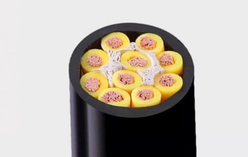 电线电缆最常用的32个国家标准，理论知