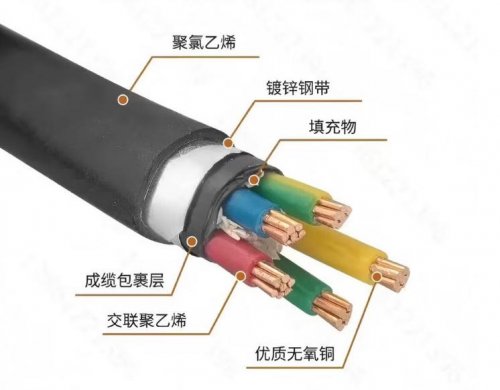 如何在确认电缆时是选择用3芯、4芯还是